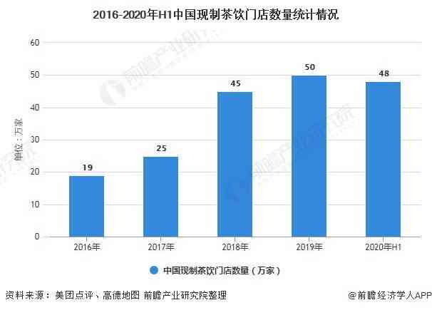 ai时代写文案的职业还有什么发展：方向、前景及趋势解析
