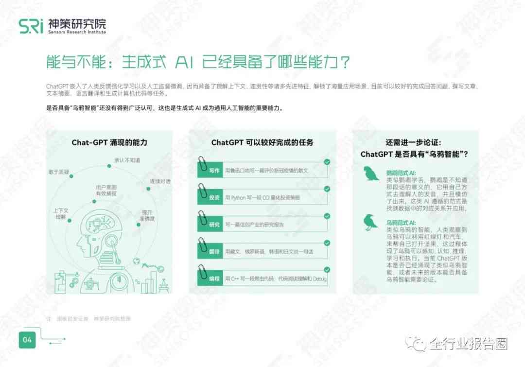 掌握AI生成PPT文案的要点：关键词驱动的创作要求指南