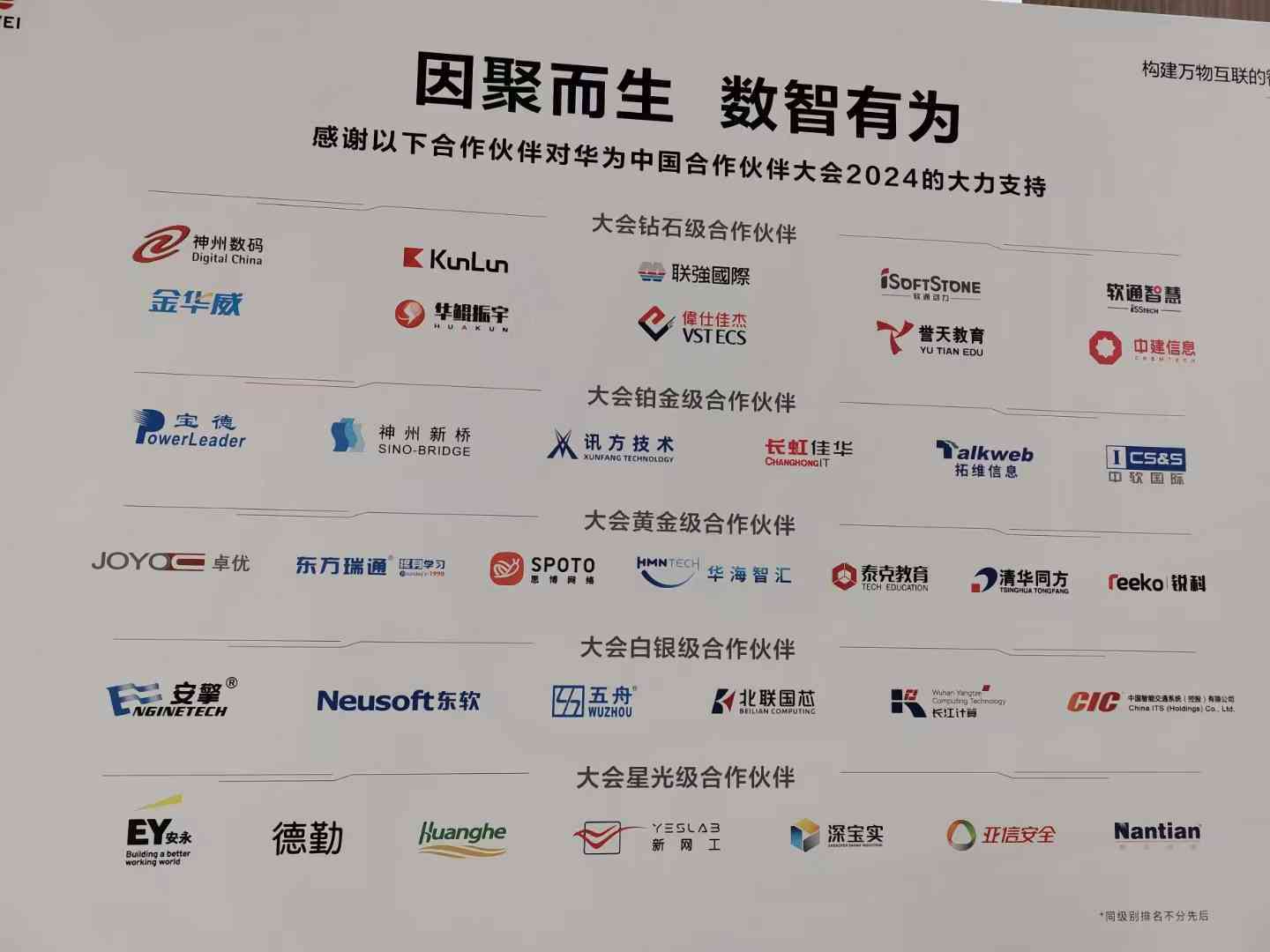 华为AI创新：大赛、创新中心、合作伙伴、大会汇总