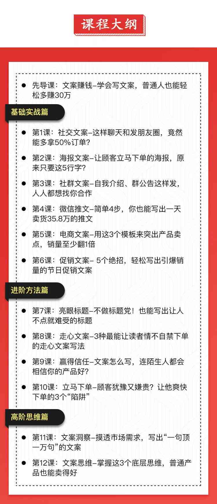 掌握AI智能学车文案撰写秘诀：全面攻略，解决学车推广各类难题