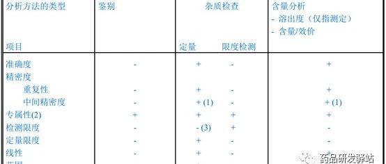 深入剖析检验报告单：专业解读与关键指标分析