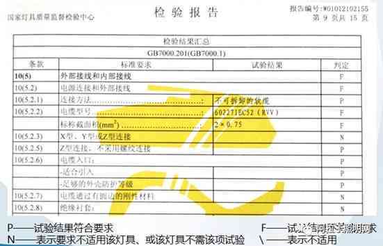 解读检验报告中的健密码：含义、填写与撰写方法