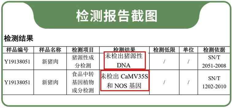 解读检验报告中的健密码：含义、填写与撰写方法