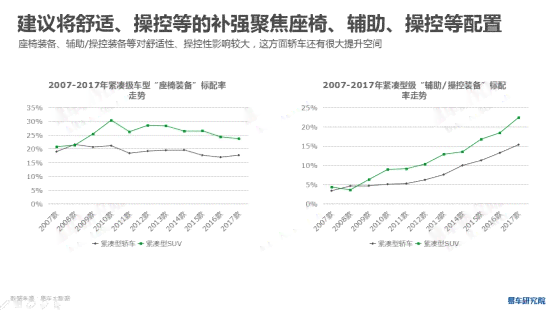深入剖析：AI生成技术赋能下的行业洞察报告制作攻略