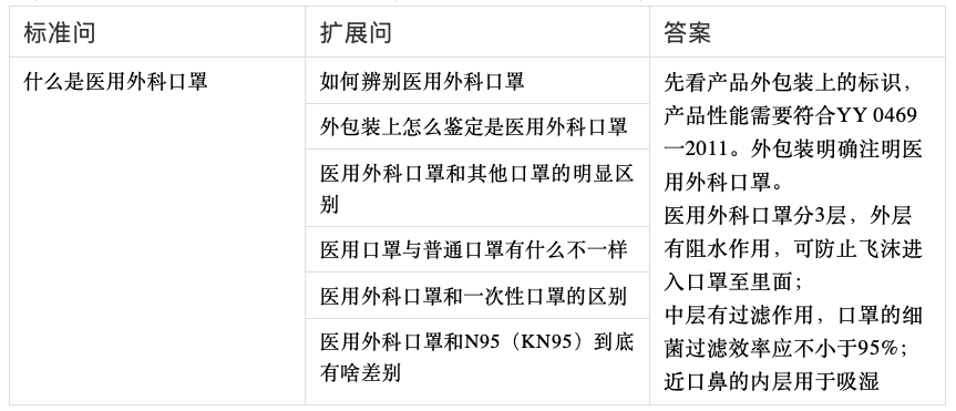 ai产品经理年总结报告：撰写要点与完整模板