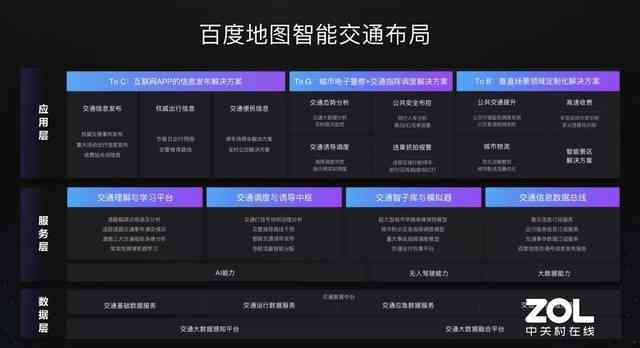 AI配音软件如何自动生成文案及操作指南：全面解答生成、编辑与使用流程
