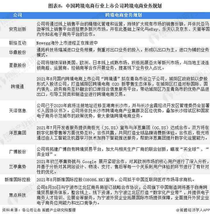AI智能创作：全方位解决文案撰写、优化与相关搜索问题一站式指南