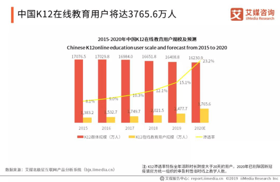 ai英文写作有哪些特点和优势及劣势分析