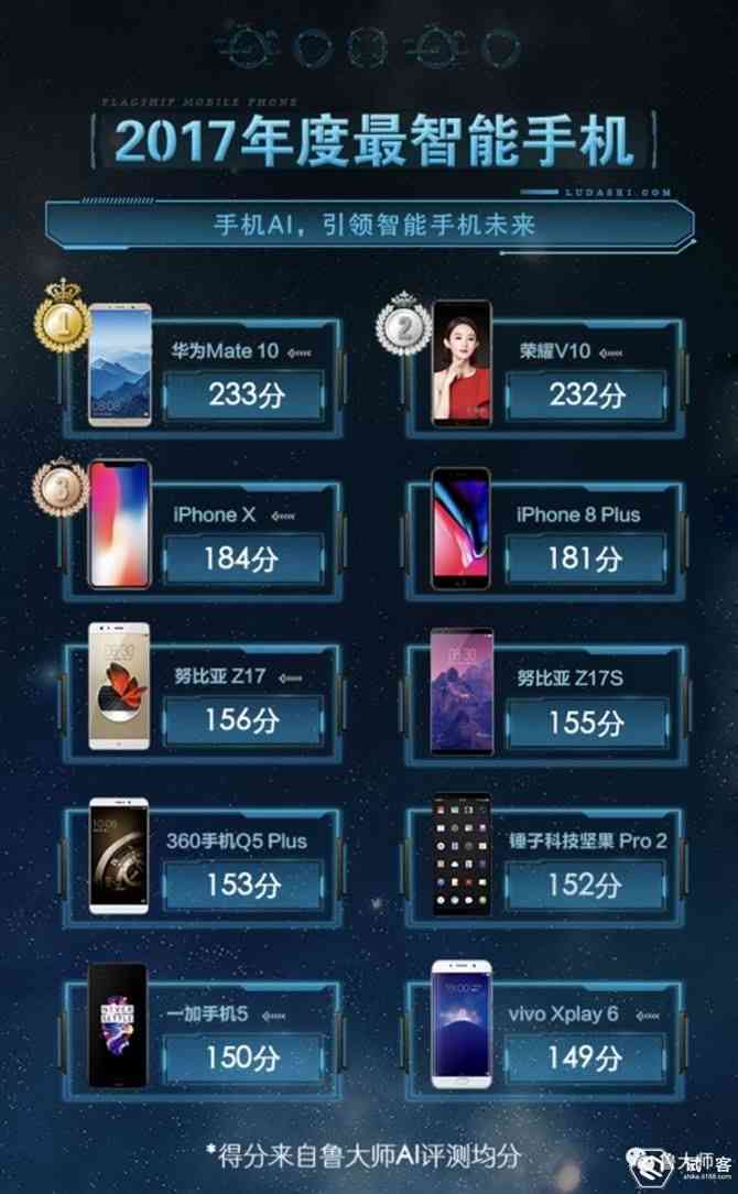 华为鸿系统AI字幕功能详解：开启方法、使用技巧与常见问题解答