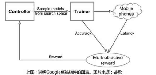 鸿系统AI字幕准确性问题解析：如何提升识别效果与解决常见问题