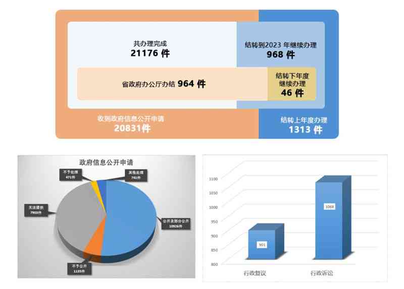 鸿系统AI字幕准确性问题解析：如何提升识别效果与解决常见问题