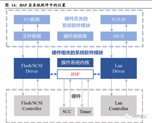 鸿系统AI字幕准确性问题解析：如何提升识别效果与解决常见问题