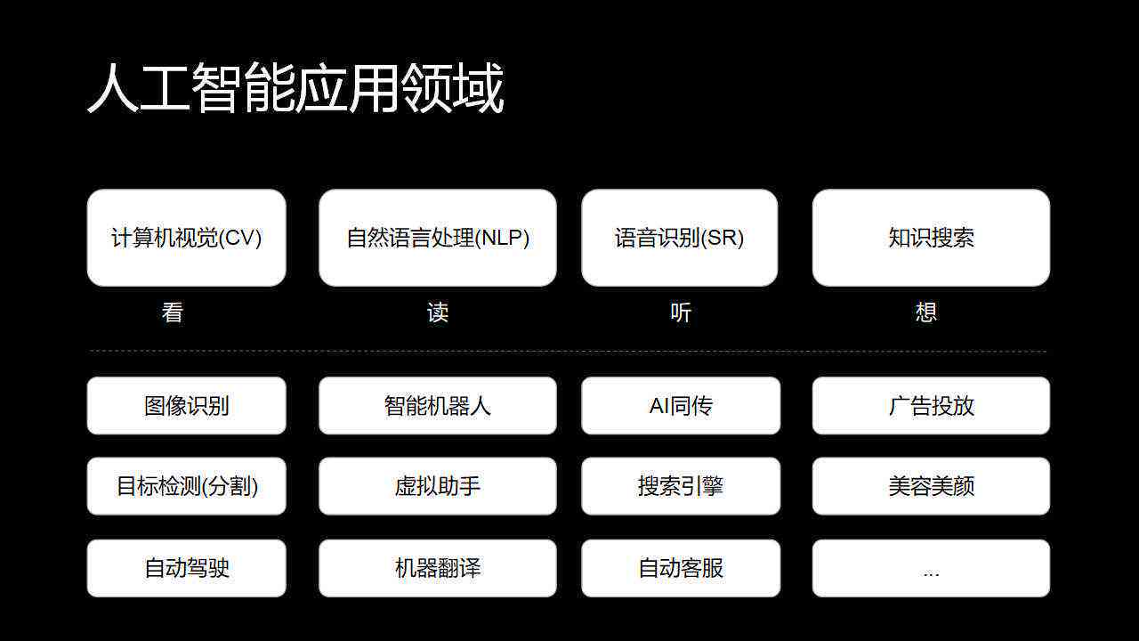 鸿系统AI字幕准确性问题解析：如何提升识别效果与解决常见问题