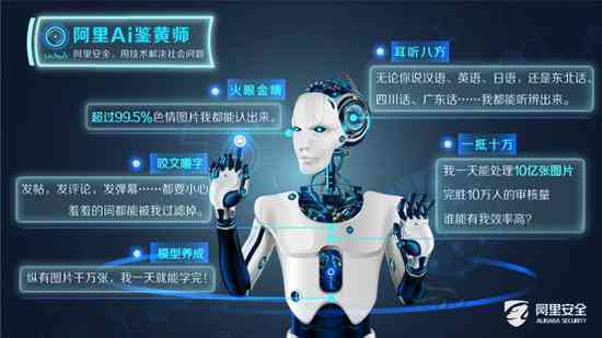 智能AI内容创作鉴别工具——高效检测AI生成文本软件