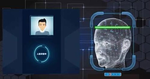 揭秘AI识别技术：深度解析人脸识别与图像识别的核心原理