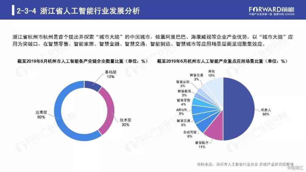 人工智能综合研究报告：技术原理、应用领域与未来发展趋势解析