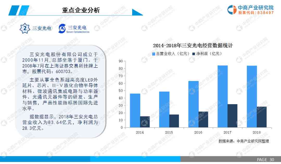 人工智能综合研究报告：技术原理、应用领域与未来发展趋势解析