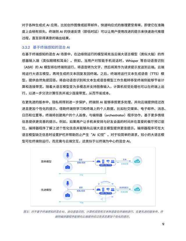 建议ai出文案
