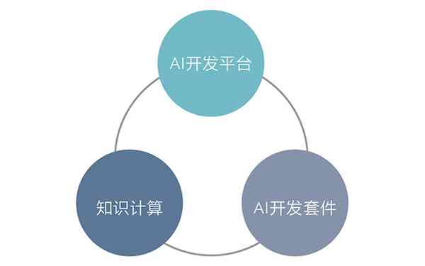 AI里的扩展是做什么的：深入解析其在功能中的应用与扩展