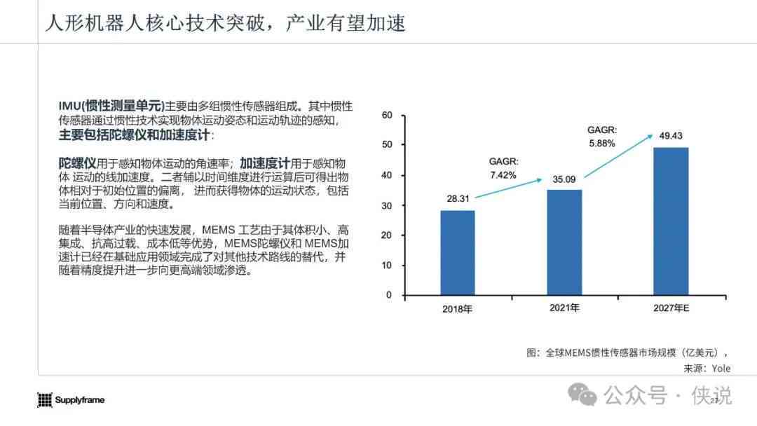 深入探讨：AI技术的扩展应用与未来发展趋势解析
