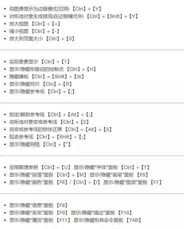 ai扩展命令可以完成什么操作：探索其功能与应用范围