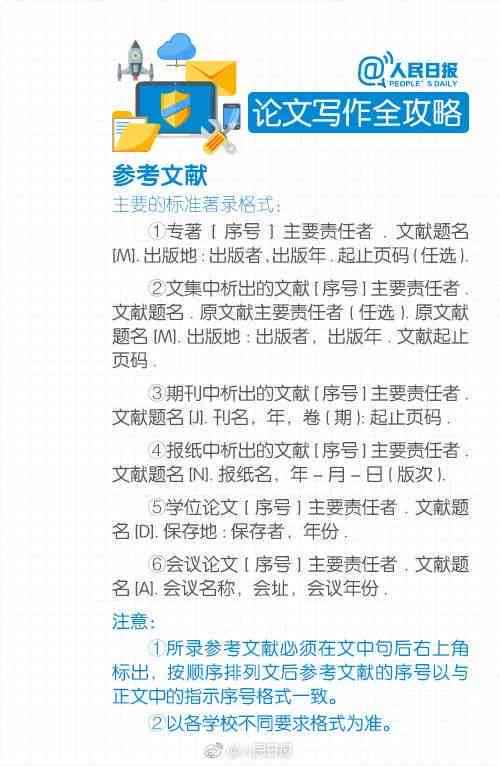 全面指南：学术文章写作技巧、注意事项与常见问题解析