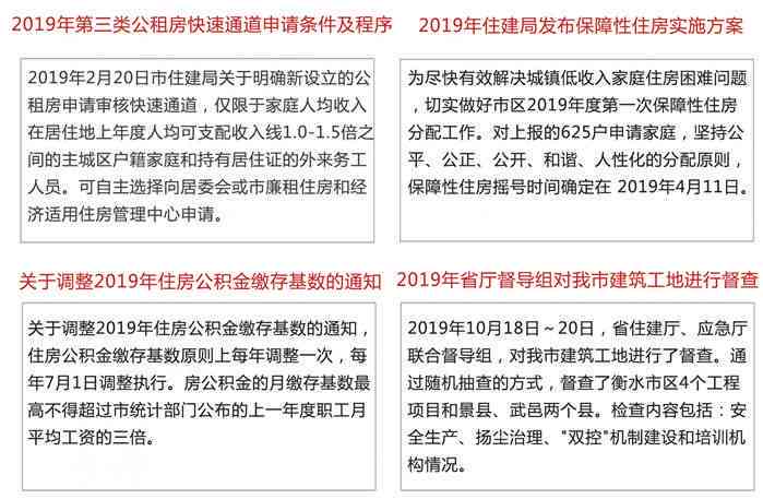 全方位解析：地产市场趋势、购房指南与文案策略大全