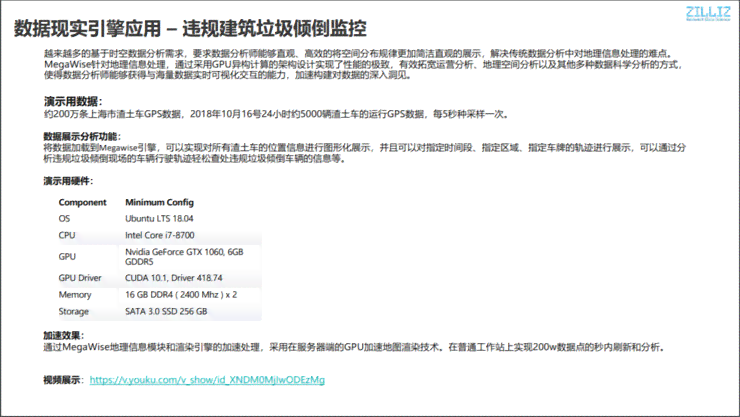 人工智能课程设计综合回顾与经验总结：涵项目实践、技术解析与未来展望