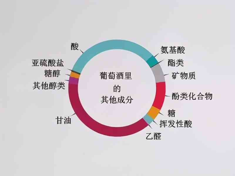 探索稀有血型奥秘：Ael亚型与cis-AB亚型检测流程揭秘