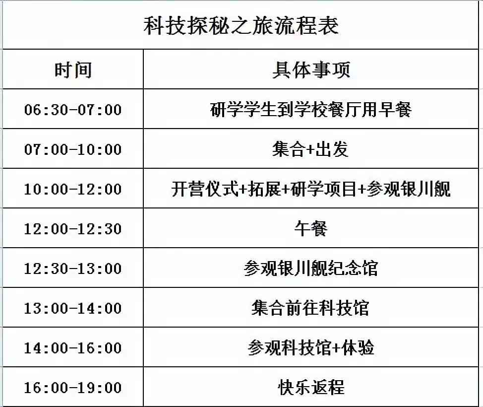 探索稀有血型奥秘：Ael亚型与cis-AB亚型检测流程揭秘
