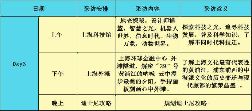 探索稀有血型奥秘：Ael亚型与cis-AB亚型检测流程揭秘