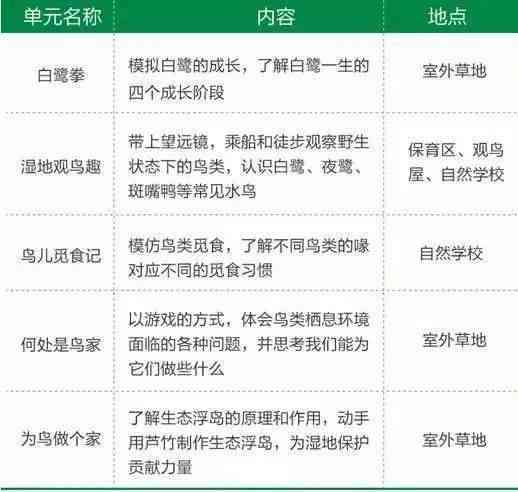 探索稀有血型奥秘：Ael亚型与cis-AB亚型检测流程揭秘