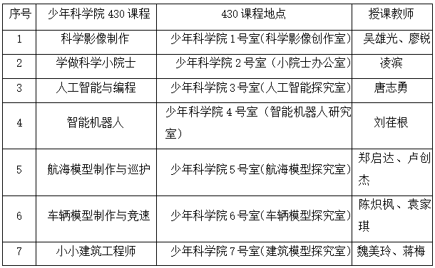 血型亚型的鉴定方法与步骤：全面解析血型亚型检测流程及临床应用