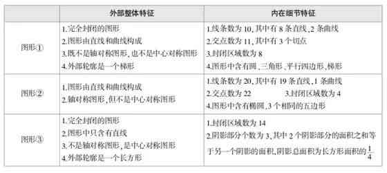 血型亚型的鉴定方法与步骤：全面解析血型亚型检测流程及临床应用