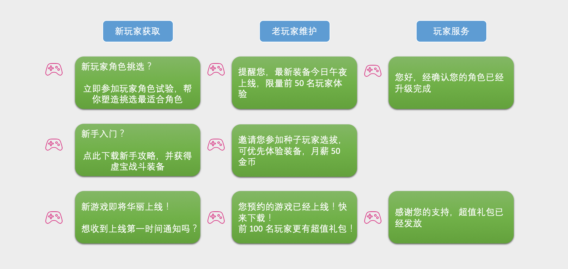 智能自动聊天机器人脚本：全方位解决客户服务与互动需求