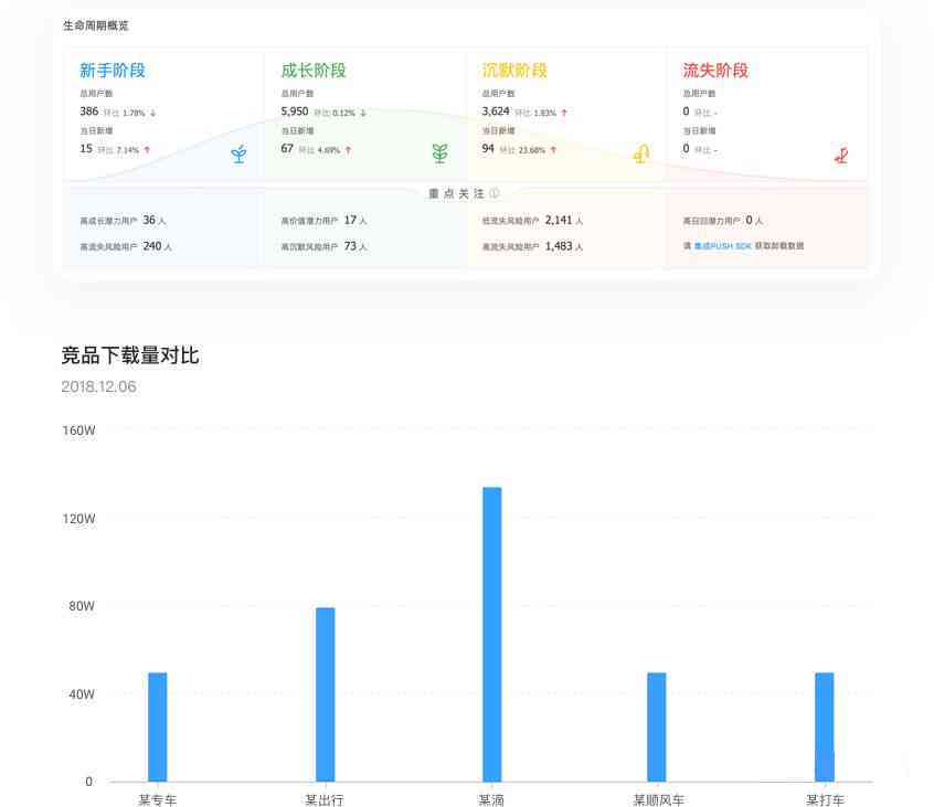 触站怎么样：全面评测触站平台功能与用户体验