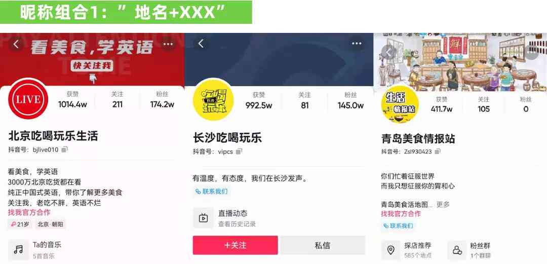 抖音AI创作变现攻略：揭秘真实性及盈利途径全解析