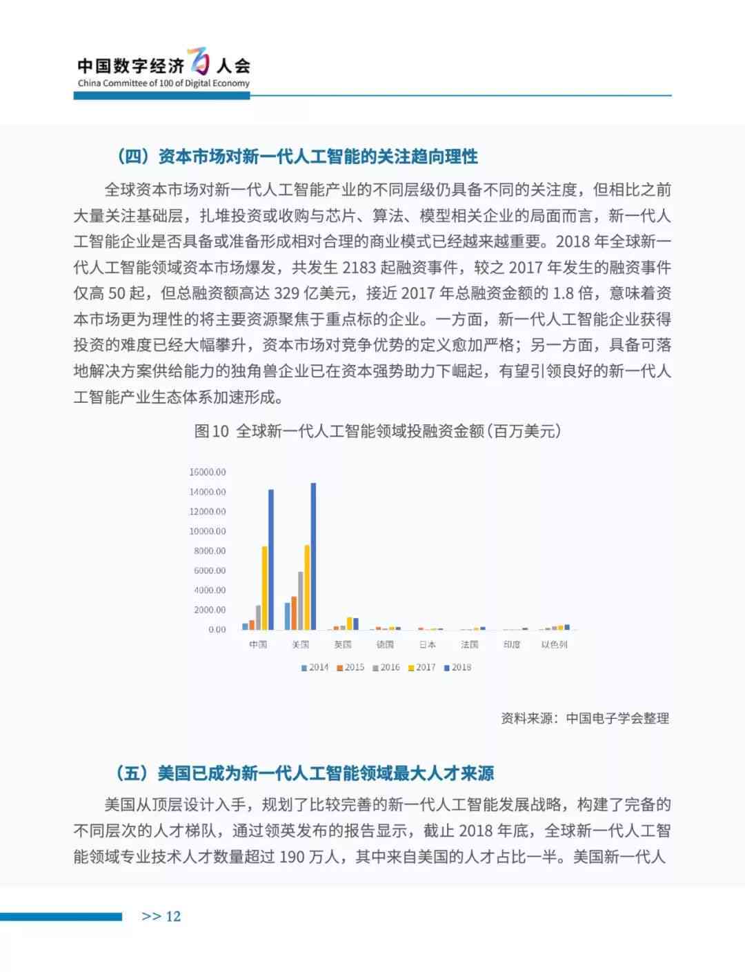 AI辅助英文报告撰写全攻略：从选题到生成完整报告的全方位指南