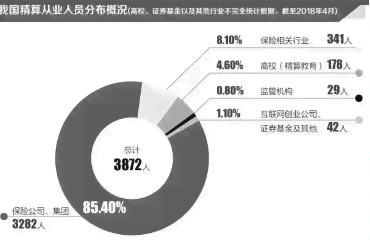 人工智能辅助绘制：动物图像的AI生成技巧与实践