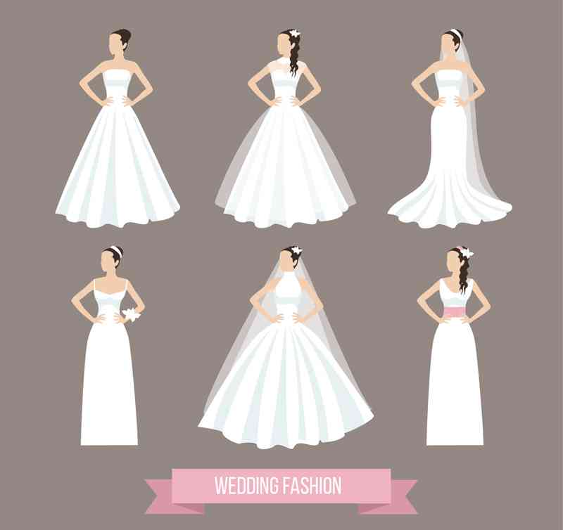 婚纱ai绘画文案怎么写