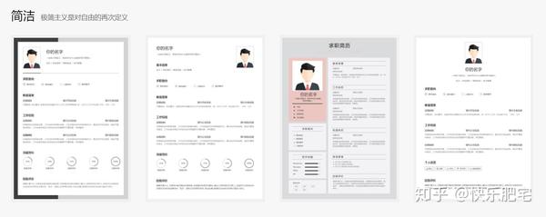 个人简历 | 如何用AI制作模板、表格及样式表
