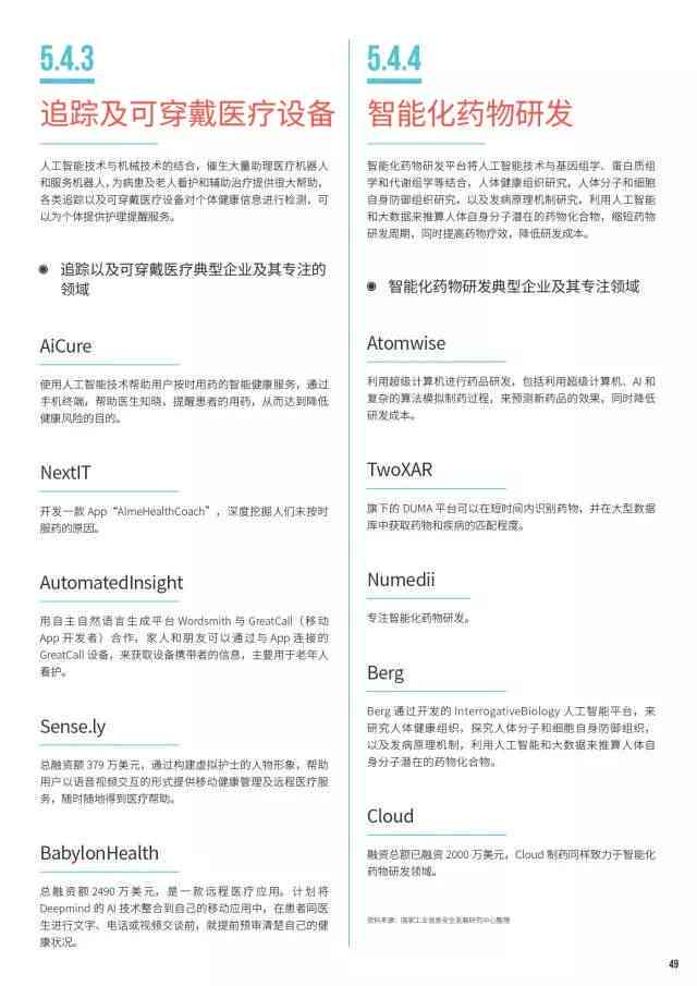 全面解析AI技术进展与应用：深入探究人工智能的报告与行业解决方案