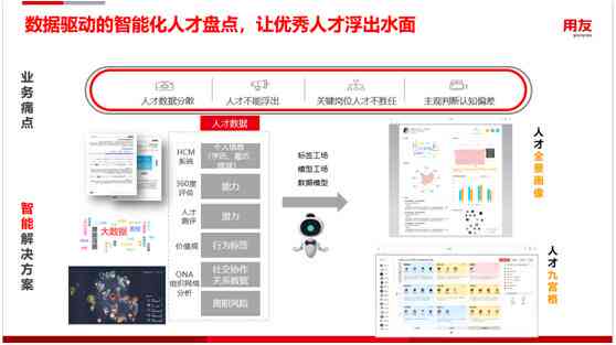 AI替代职业大盘点：揭秘未来哪些工作岗位将被智能化重塑