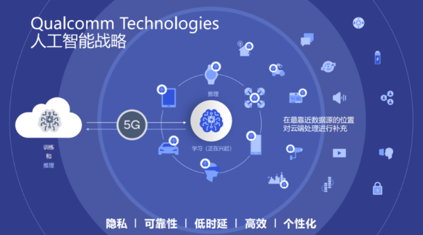 AI替代职业大盘点：揭秘未来哪些工作岗位将被智能化重塑