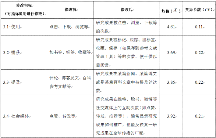 如何论文报告单：详尽指南及常见问题解答