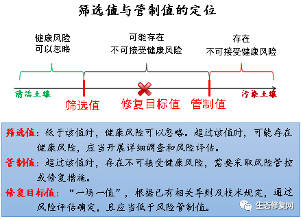 手写被判定为AI写作的标准：判定依据及具体指标概述