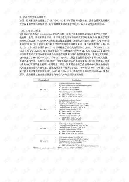 手写被判定为AI写作的标准：判定依据及具体指标概述
