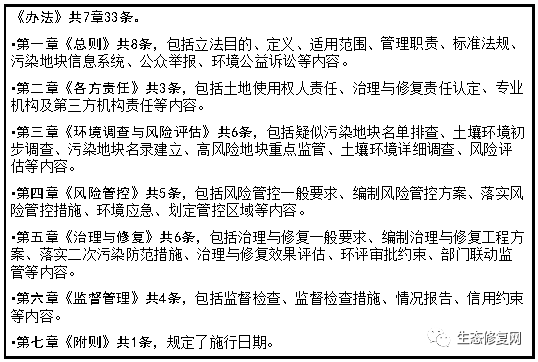 手写被判定为AI写作的标准：判定依据及具体指标概述