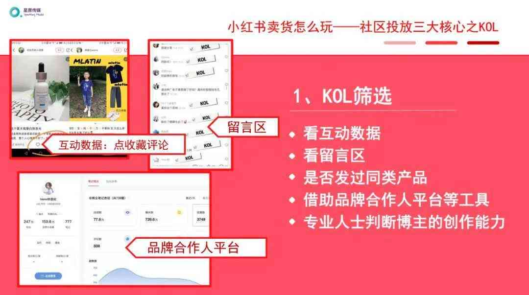掌握小红书高效文案撰写技巧：打造吸睛内容攻略