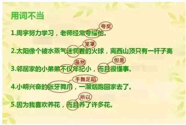 掌握小红书高效文案撰写技巧：打造吸睛内容攻略